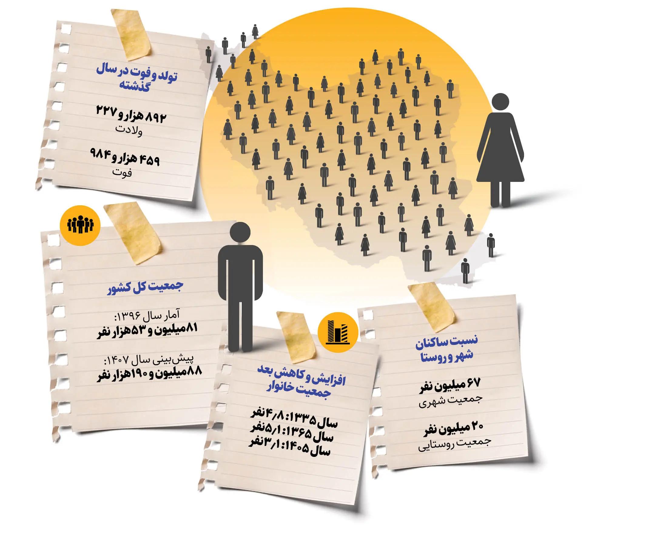 آریا جوان