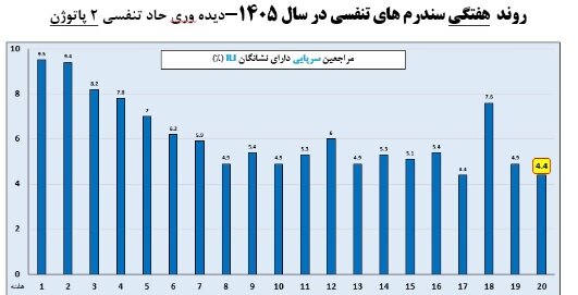 آریا جوان