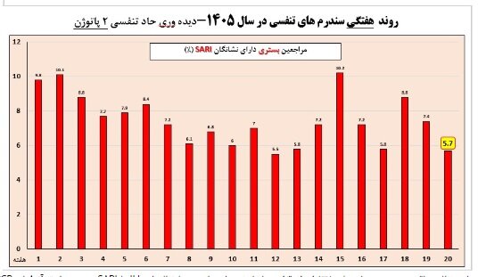 آریا جوان