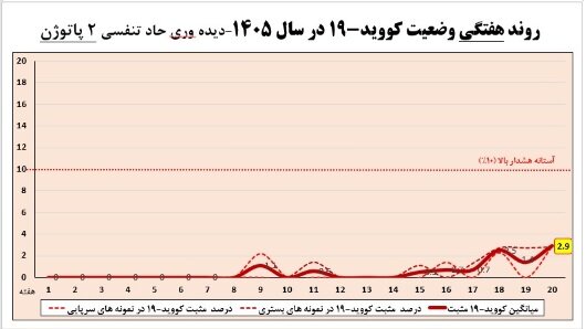 آریا جوان