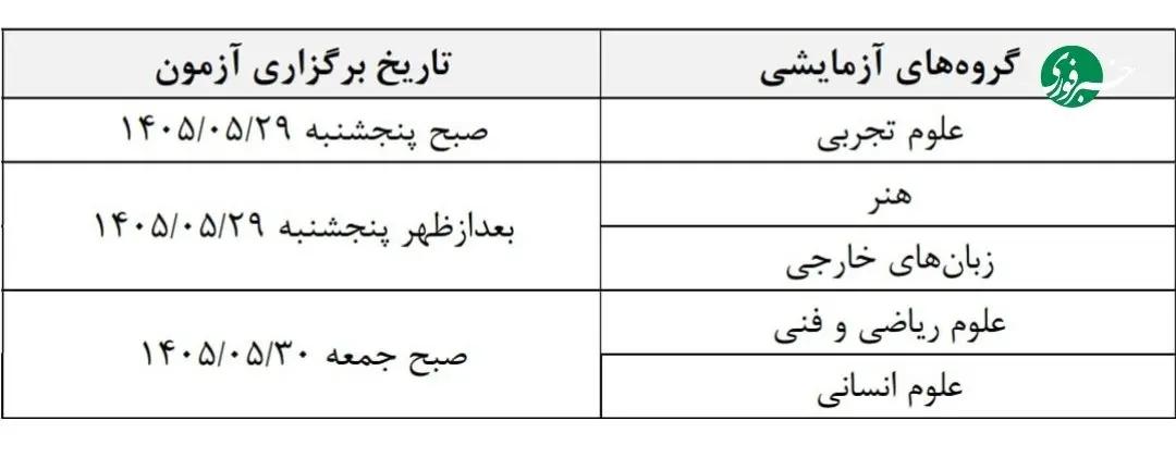 آریا جوان