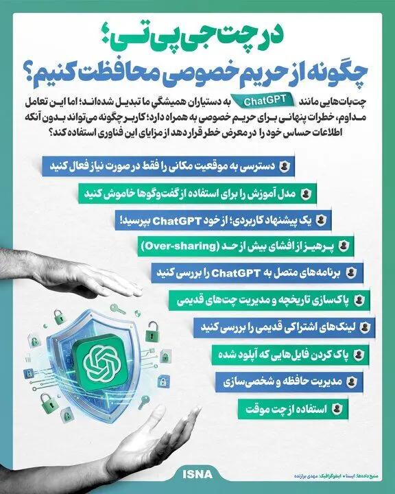 آریا جوان
