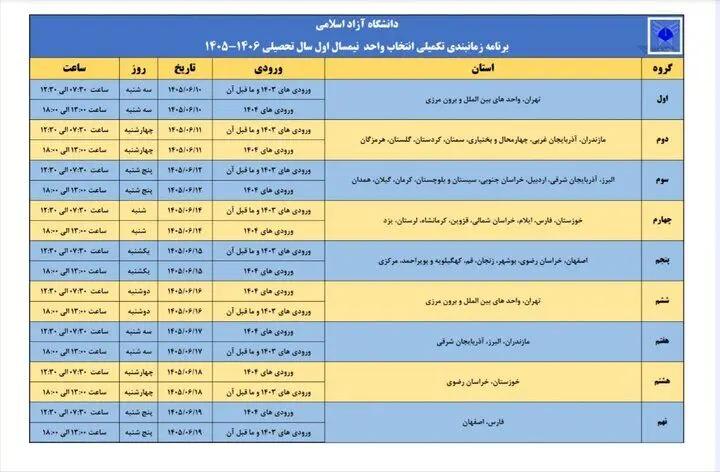 آریا جوان