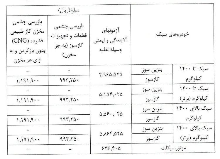 آریا جوان