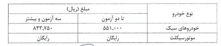 آریا جوان