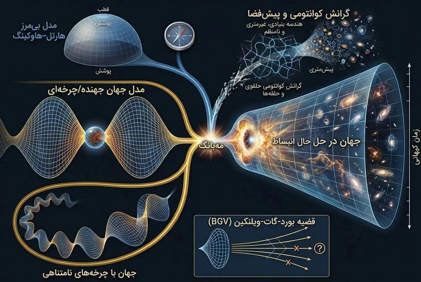 آریا جوان