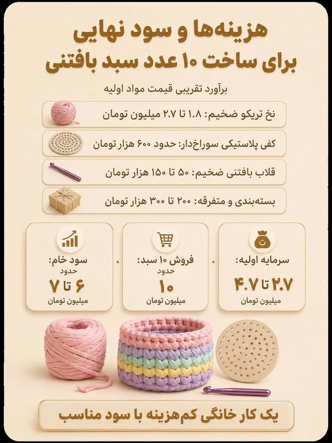 آریا جوان