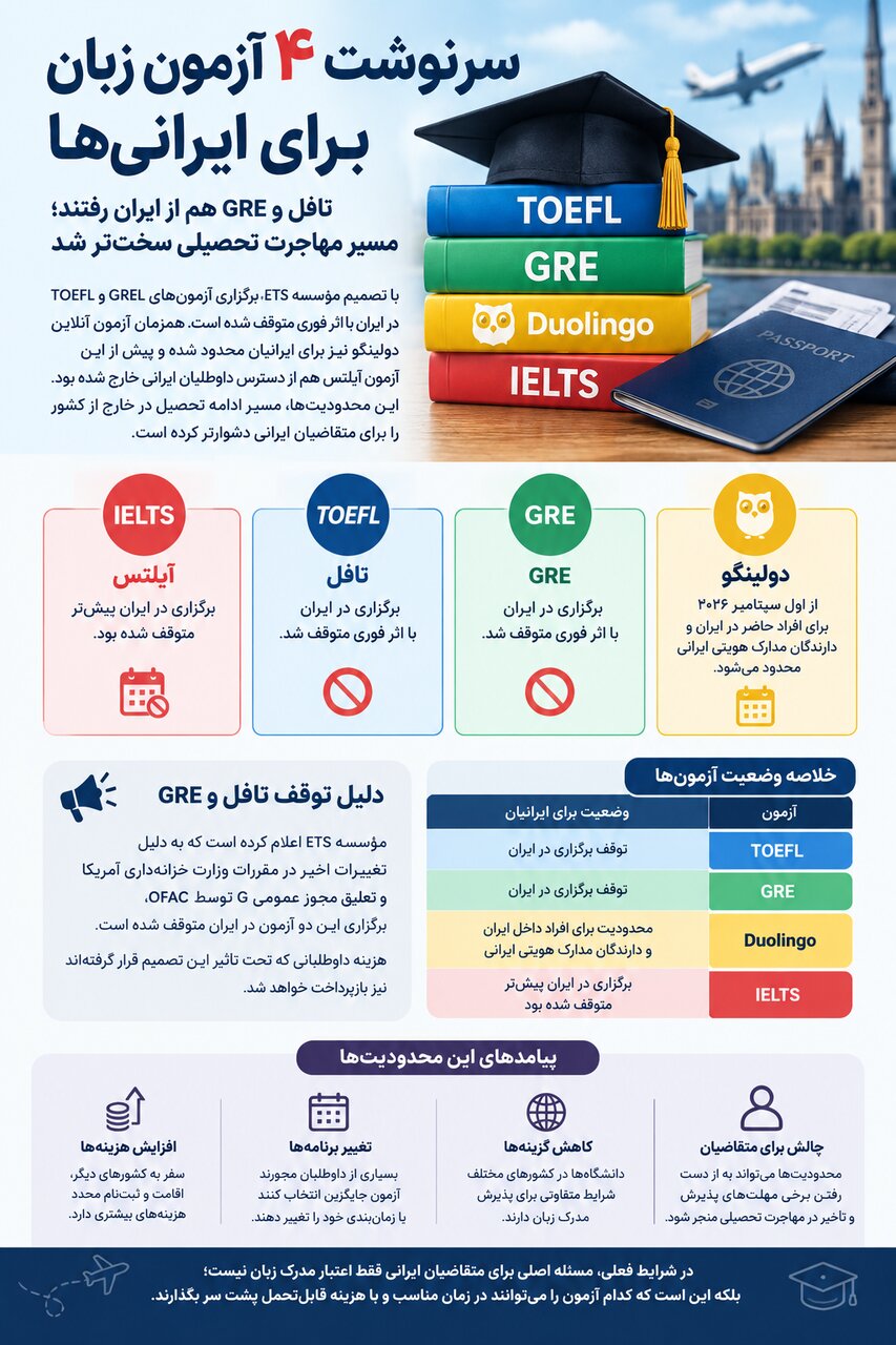آریا جوان
