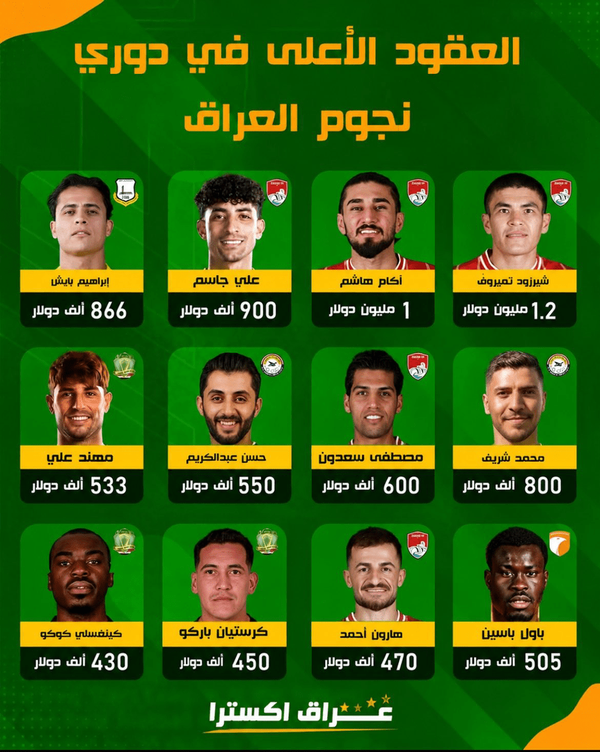 آریا جوان