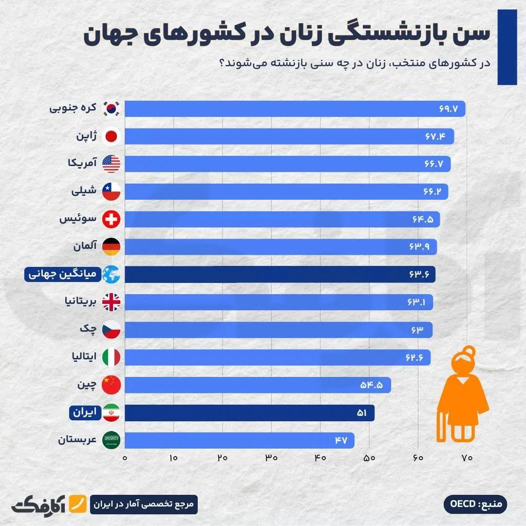 آریا جوان