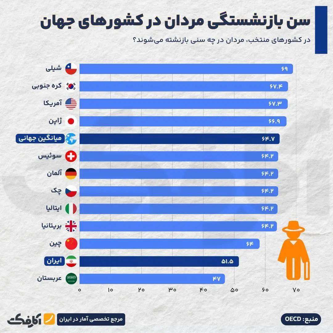 آریا جوان