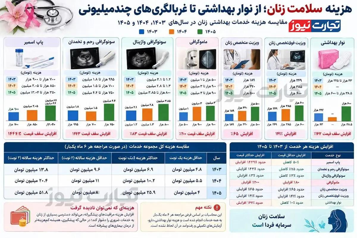 آریا جوان