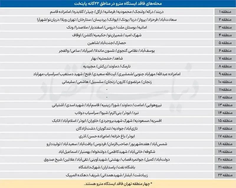 آریا جوان