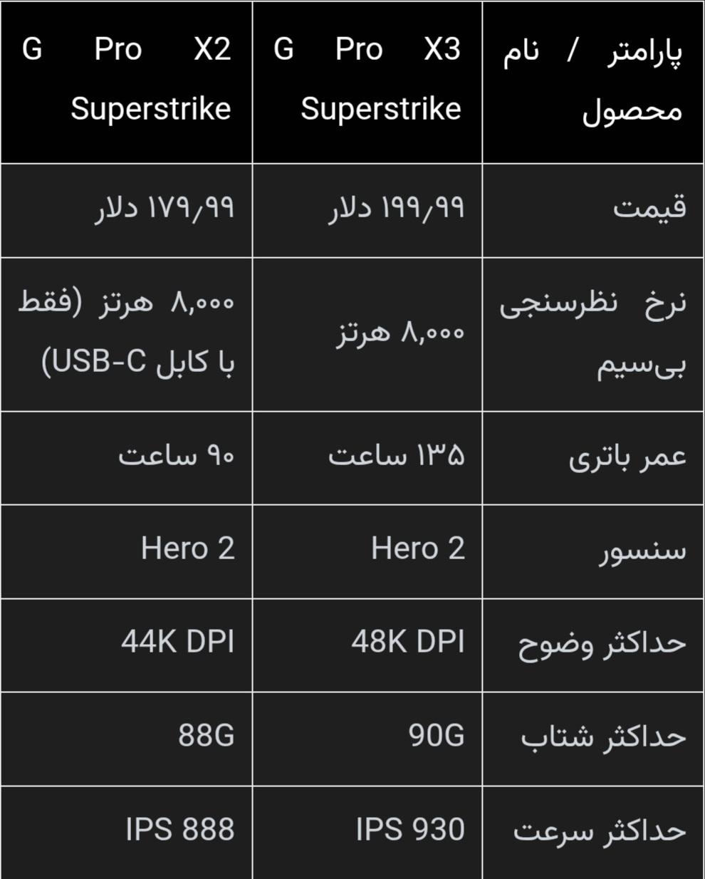 آریا جوان