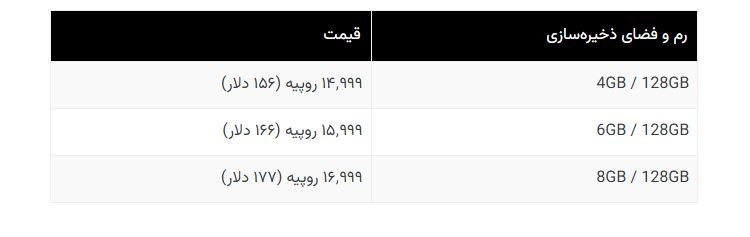 آریا جوان