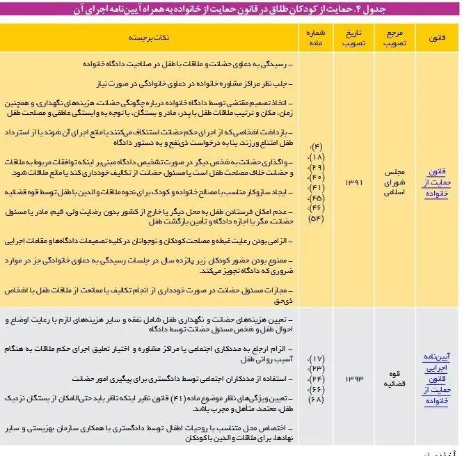 آریا جوان
