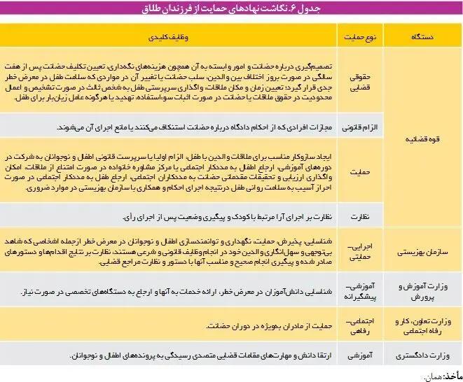آریا جوان