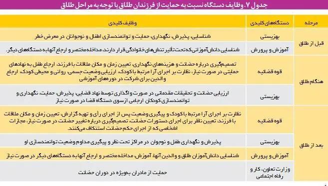 آریا جوان