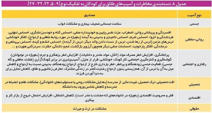آریا جوان