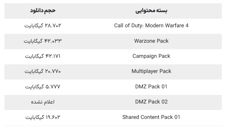 آریا جوان