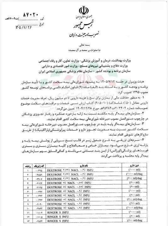 آریا جوان