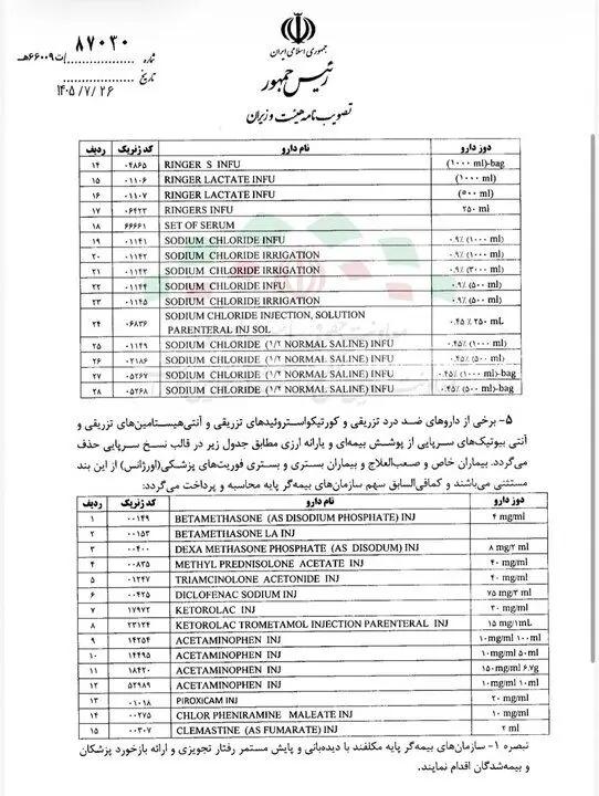 آریا جوان