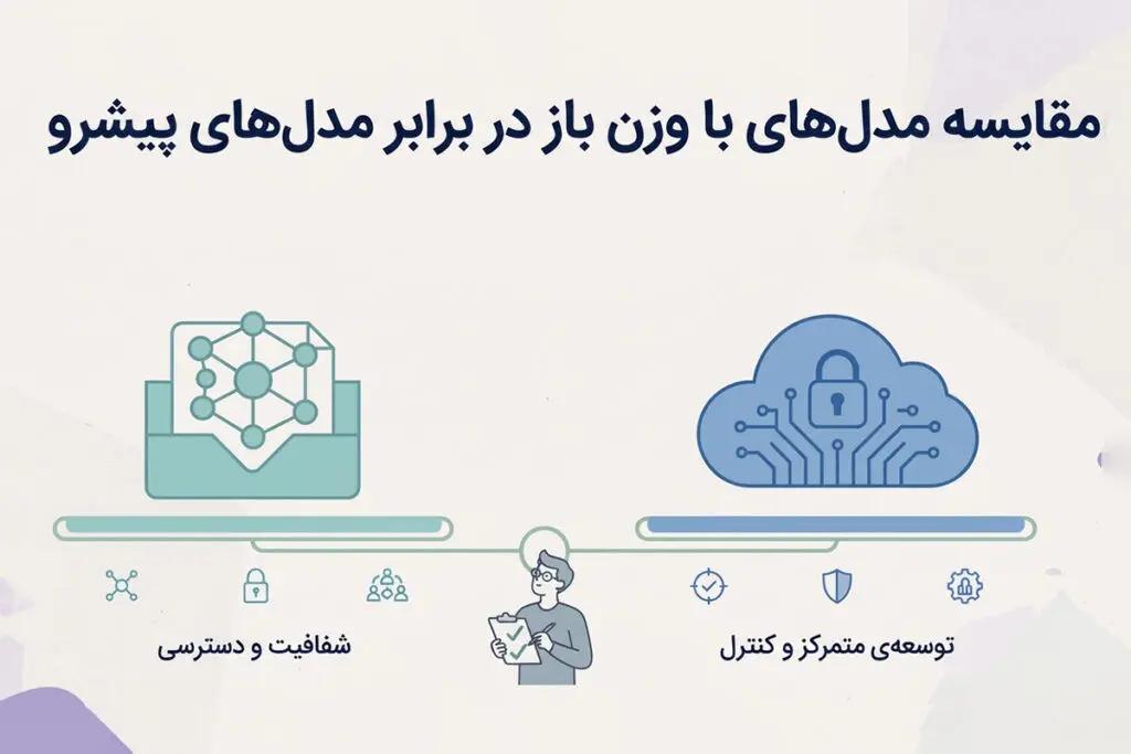 آریا جوان