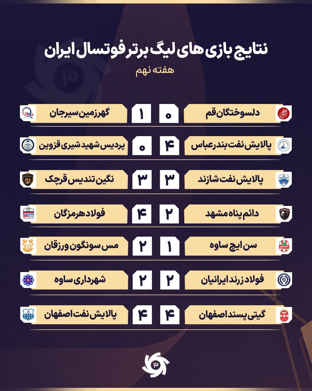 آریا جوان